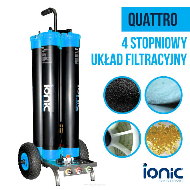 IONIC QUATTRO bez pompy