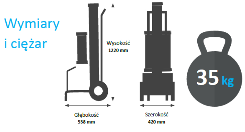 mycia okien wodą demineralizowaną IONIC SYSTEM