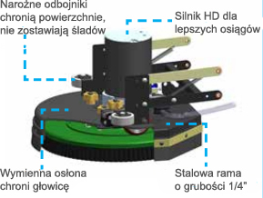 zapraszamy na www.grupabravos.pl