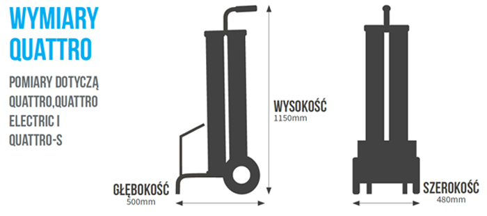 Wymiary urządzenia do produkcji wody demineralizowanej