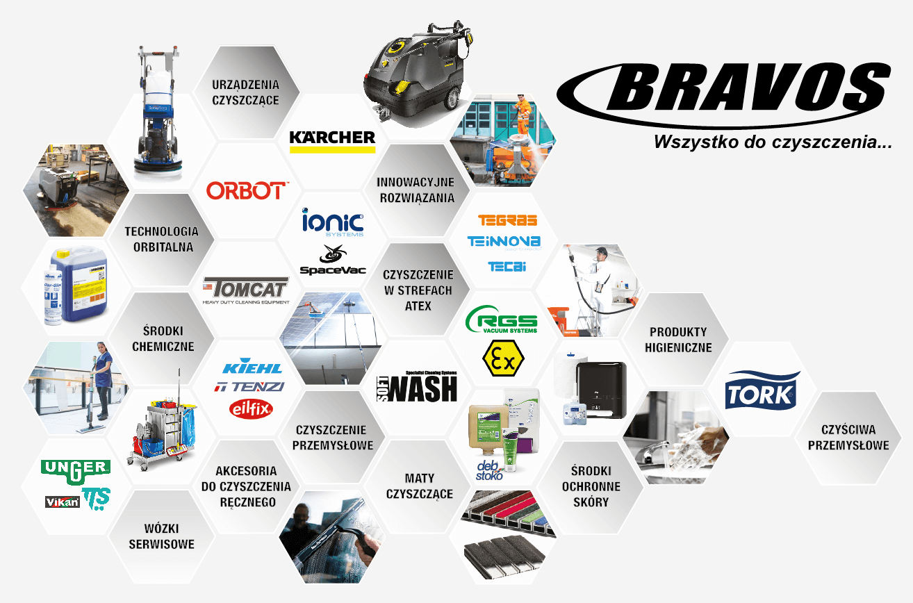 BRAVOS produkty do czyszczenia